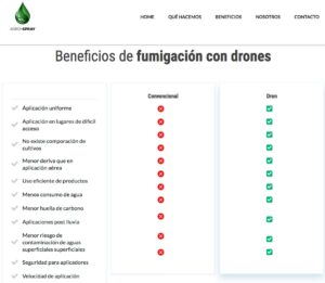 Servicios de fumigación con drones